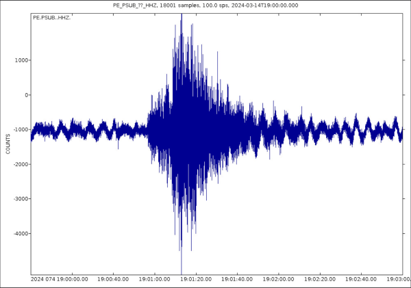 The seismogram from the earthquake. 
